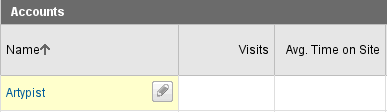 Se va a convertir en editable si pulso el botón
